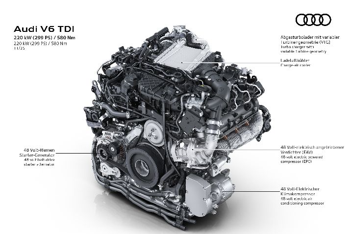 motor